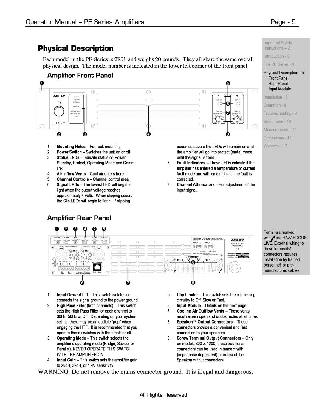 Ashly Physical Description, Amplifier Front Panel, Amplifier Rear Panel, Operator Manual - PE Series Amplifiers, Page 