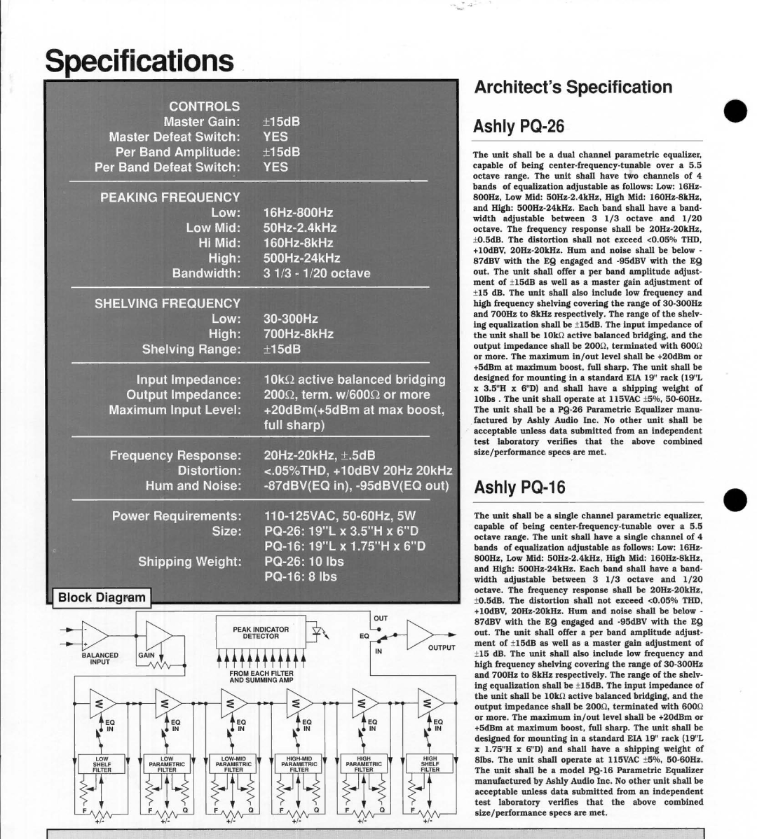 Ashly PQ-26, PQ-16 manual 