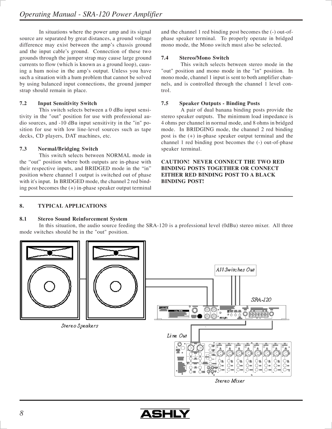 Ashly SRA-120 manual Typical Applications 