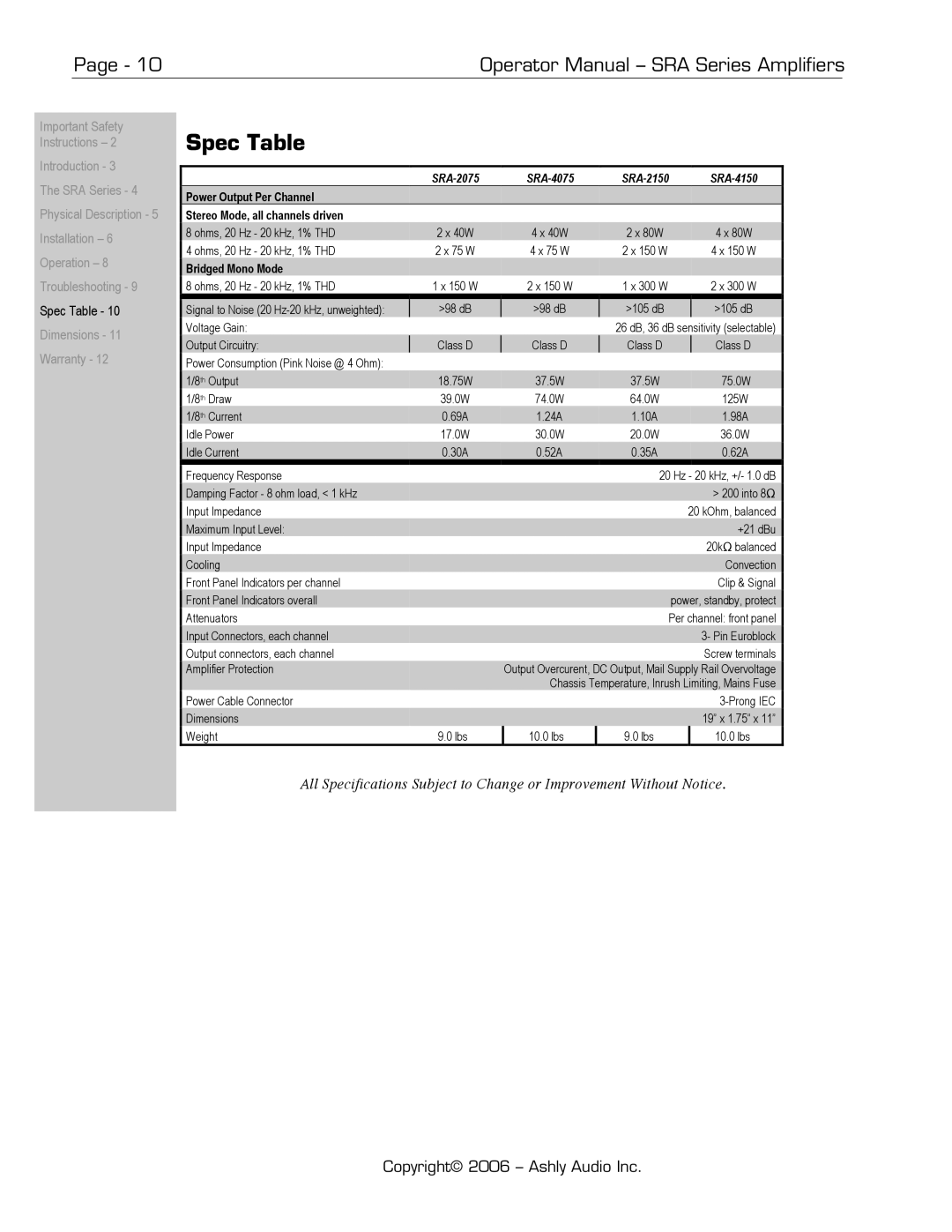 Ashly SRA-Series manual Spec Table, SRA-4150 