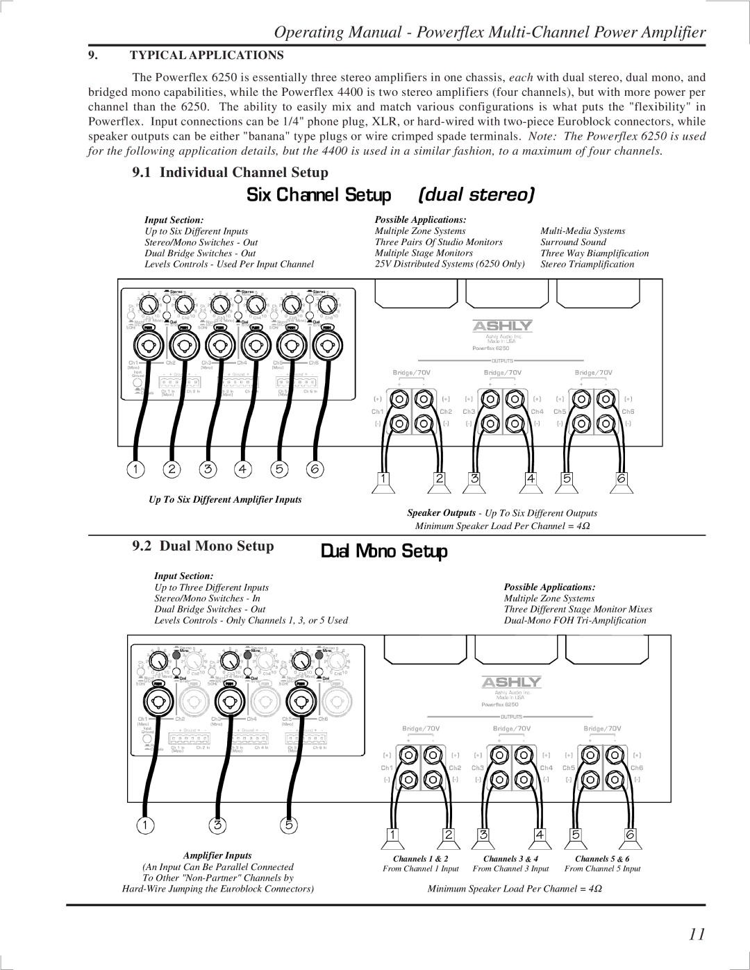 Ashly TRA-4150 manual Six Channel Setup dual stereo, Typical Applications 