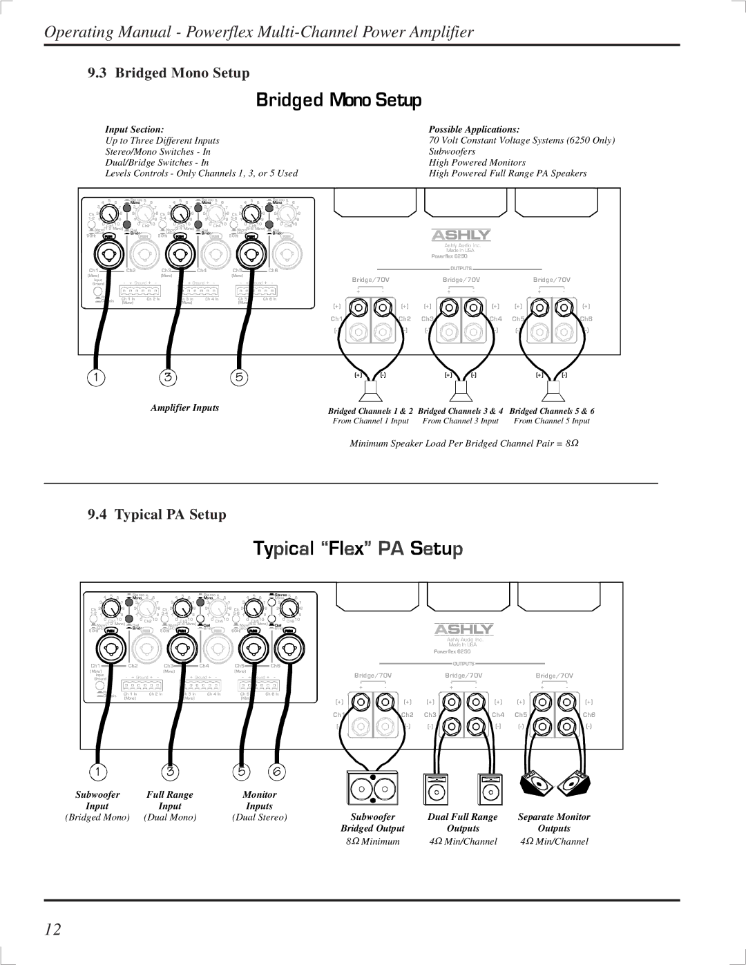 Ashly TRA-4150 manual Bridged Mono Setup 