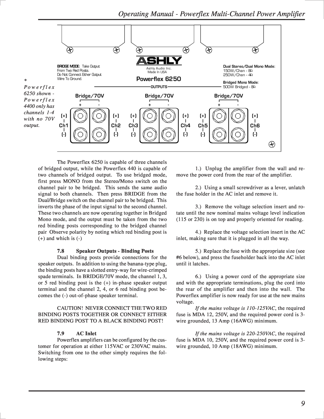Ashly TRA-4150 manual Powerflex, 7.9AC Inlet 