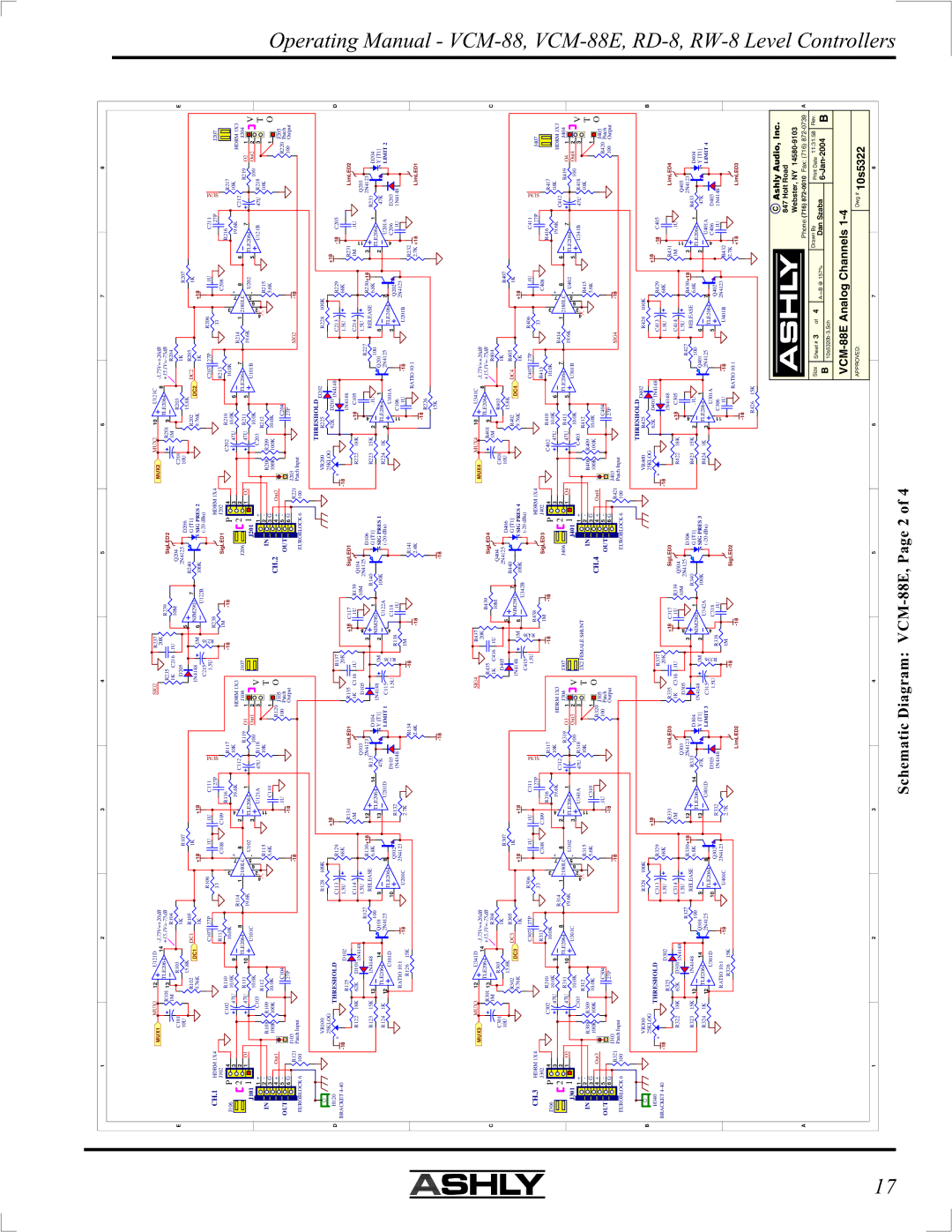 Ashly VCM-88E manual Controllers 