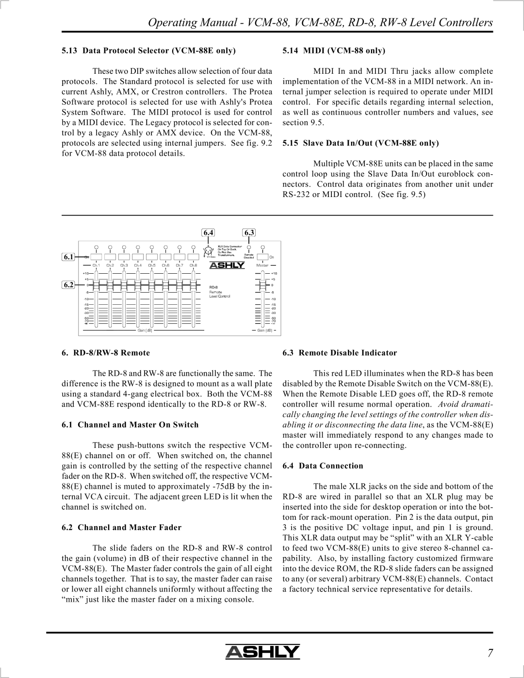Ashly VCM-88E manual Gain dB 