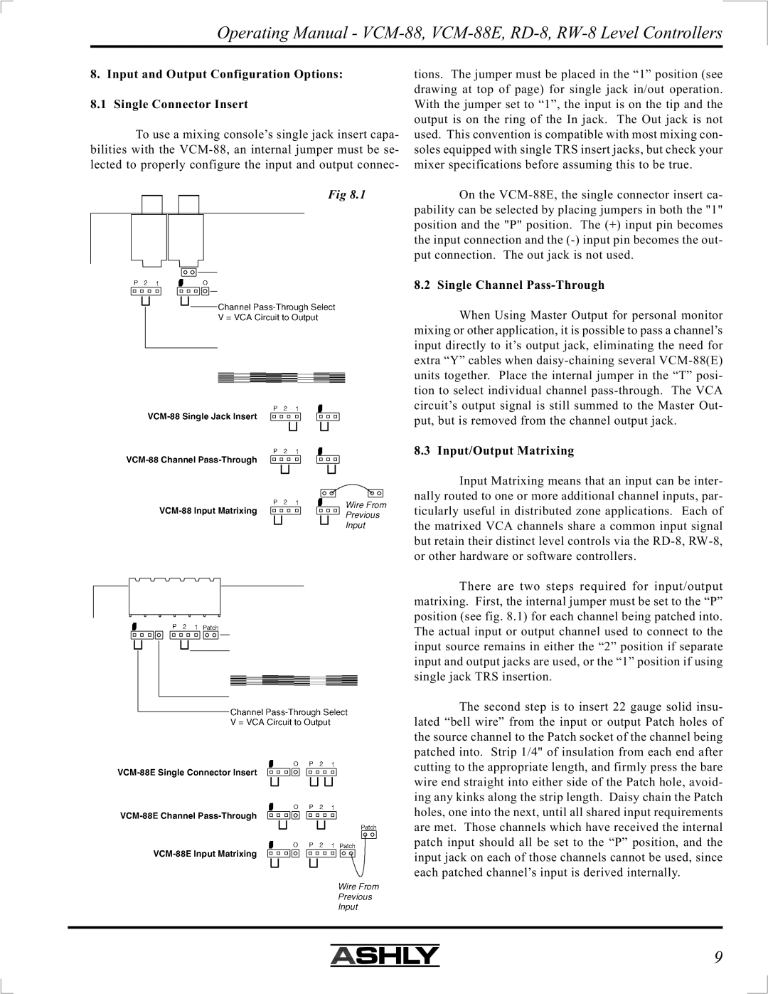 Ashly VCM-88E manual 