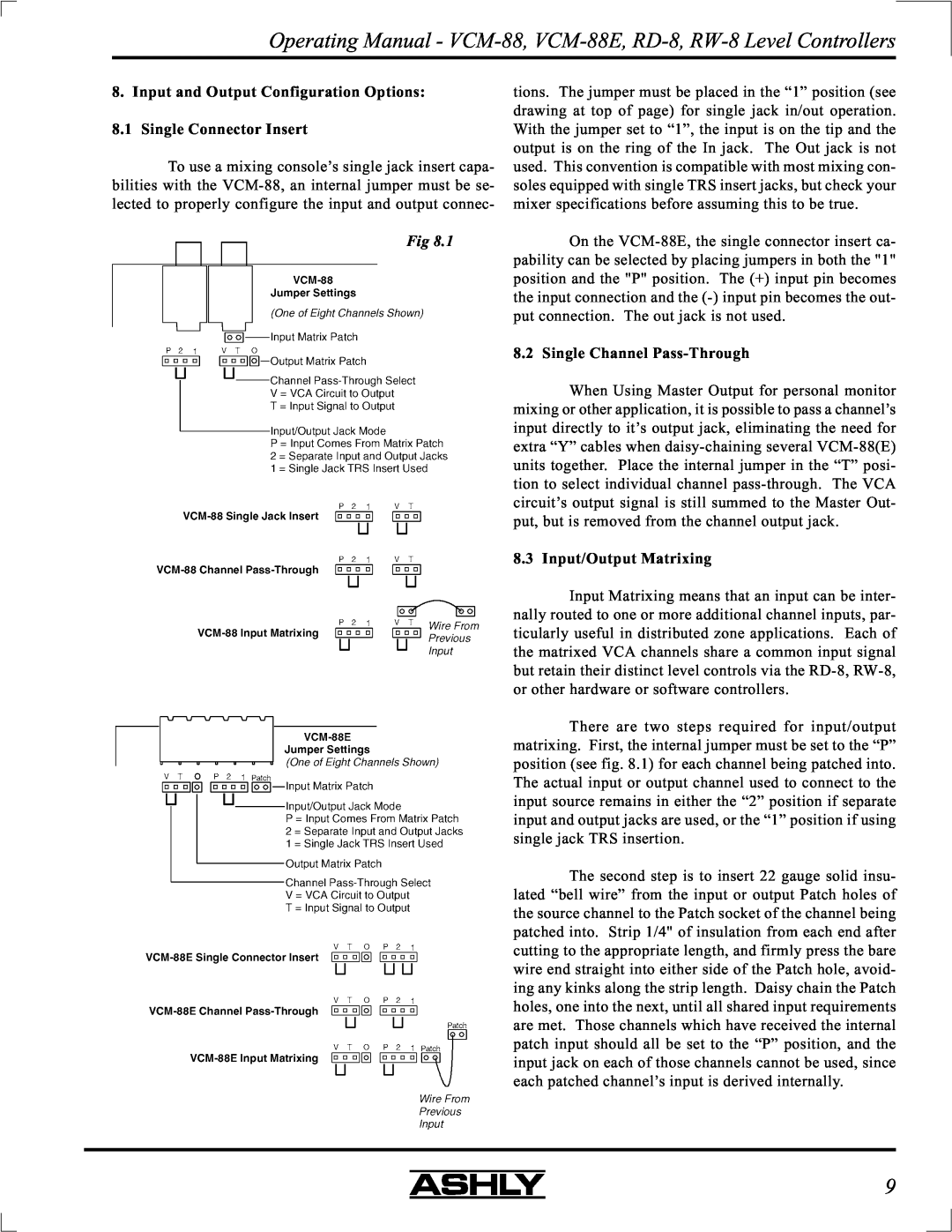 Ashly manual Operating Manual - VCM-88, VCM-88E, RD-8, RW-8 Level Controllers 