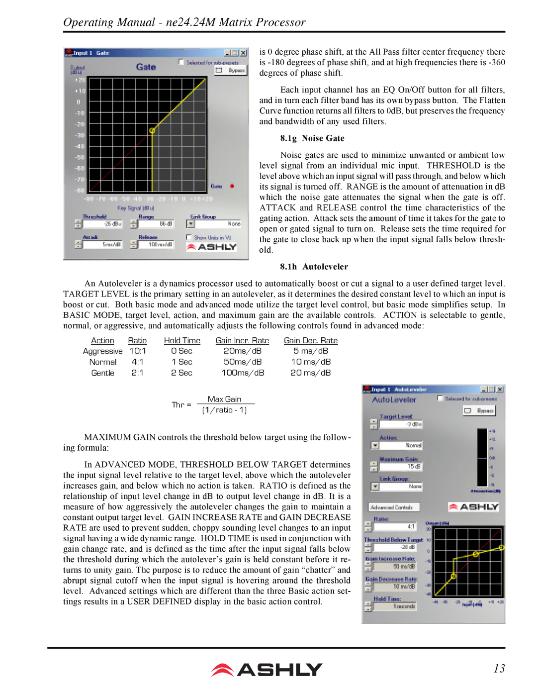 Ashly WR-5, WR-2, WR-1 manual 1g Noise Gate, 1h Autoleveler 