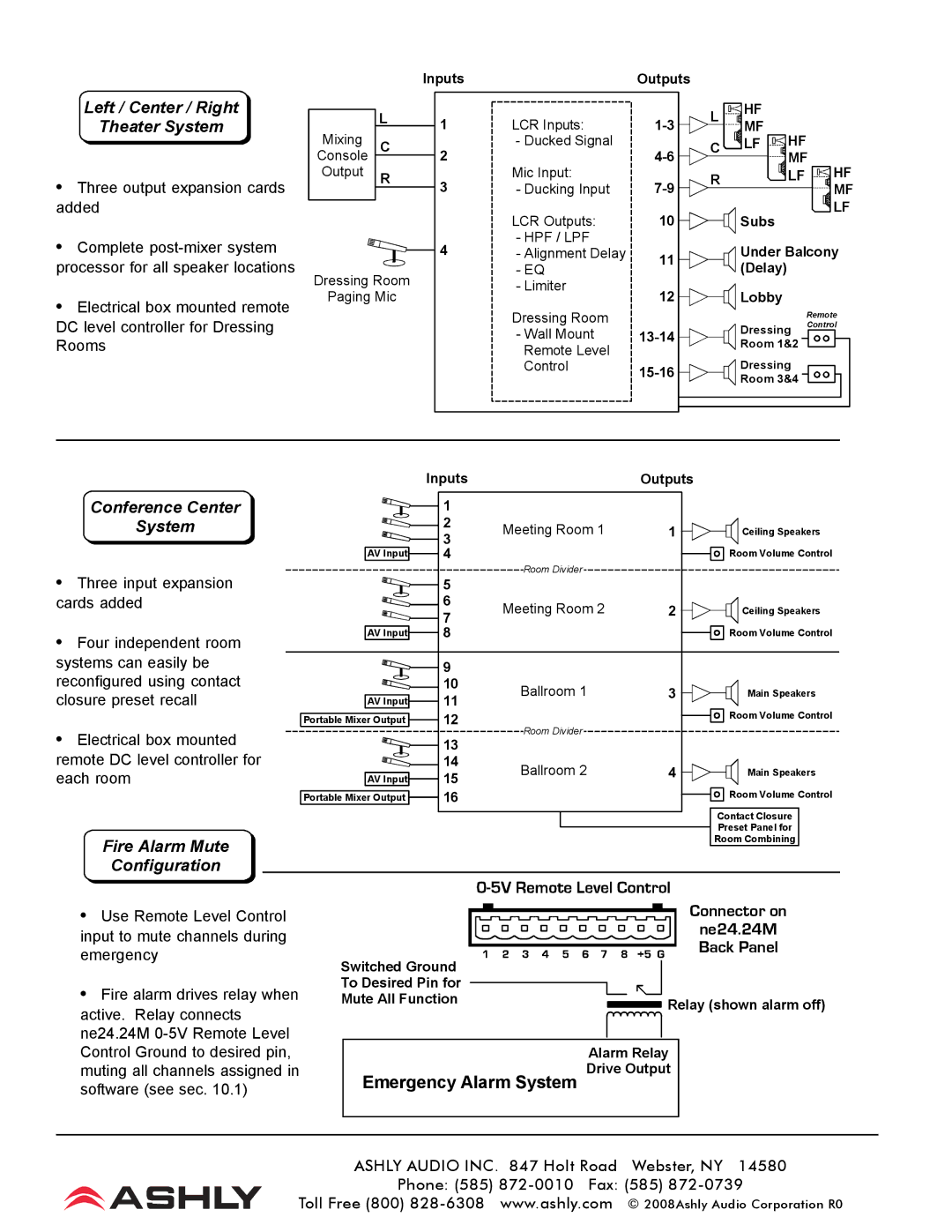 Ashly WR-2, WR-5, WR-1 manual Left / Center / Right Theater System, Ne24.24M Back Panel 