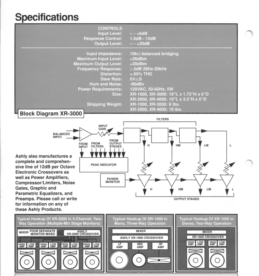 Ashly XR-2000, XR-3000, XR-4000, XR-1000 manual 