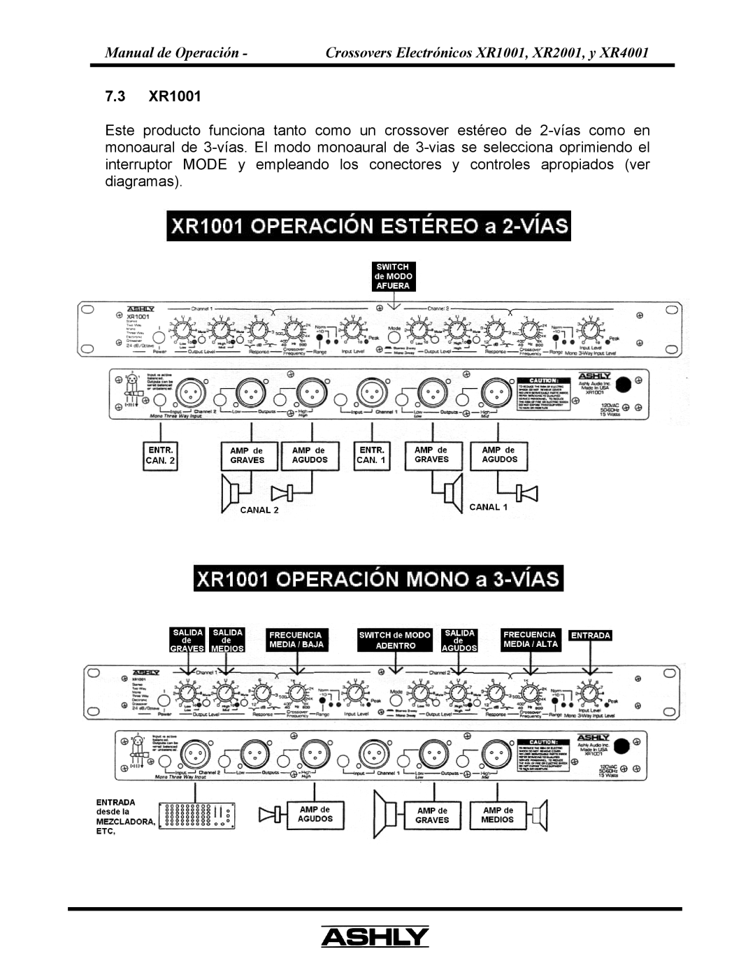 Ashly XR 4OO1, XR 2OO1, XR 1OO1 manual XR1001 