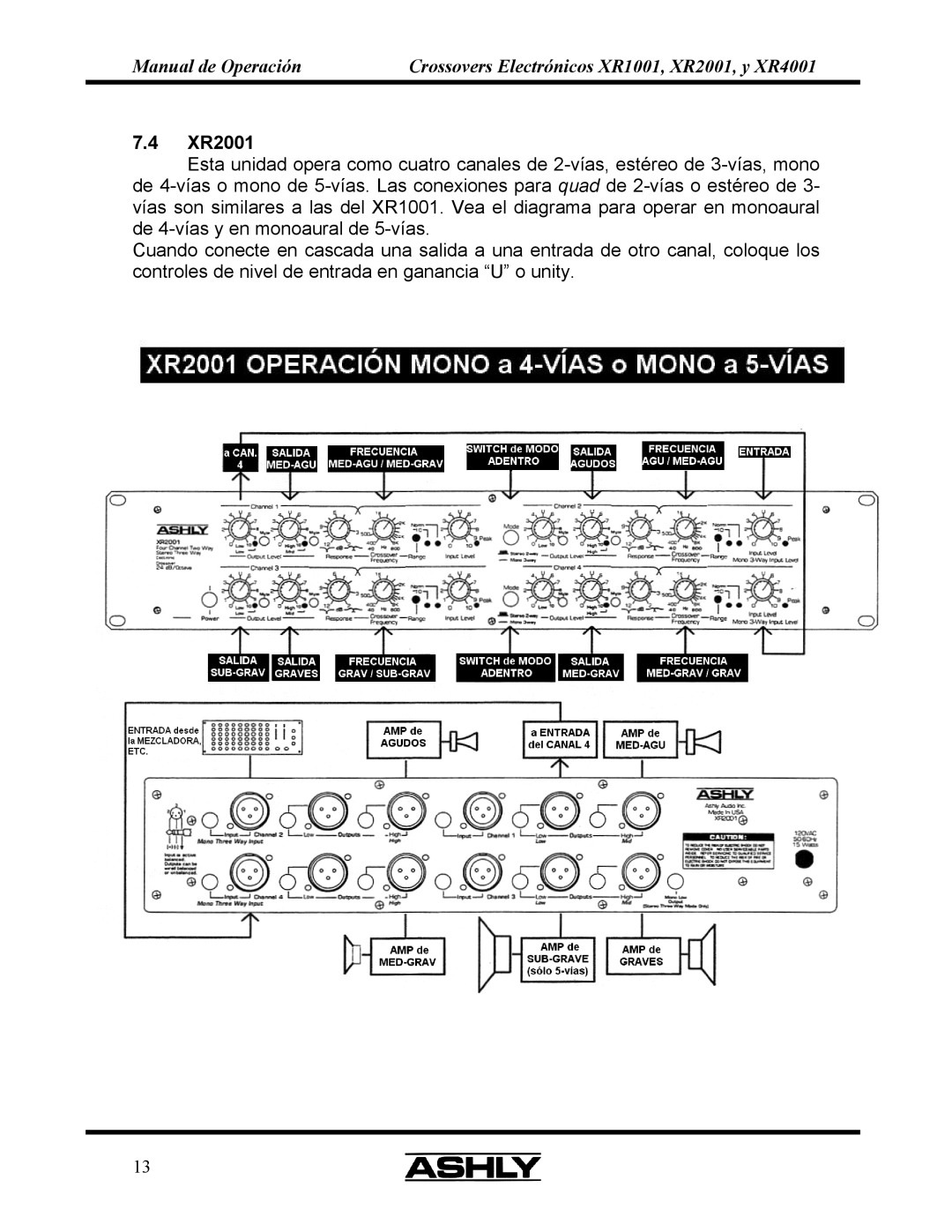 Ashly XR 2OO1, XR 4OO1, XR 1OO1 manual XR2001 