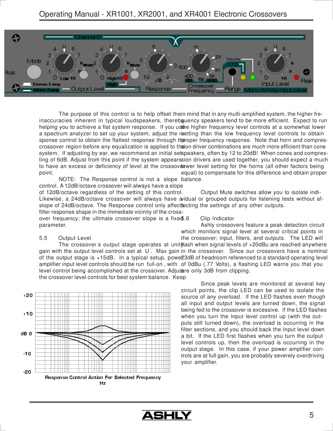 Ashly XR1001, XR2001, XR4001 manual Output Level, Clip Indicator 