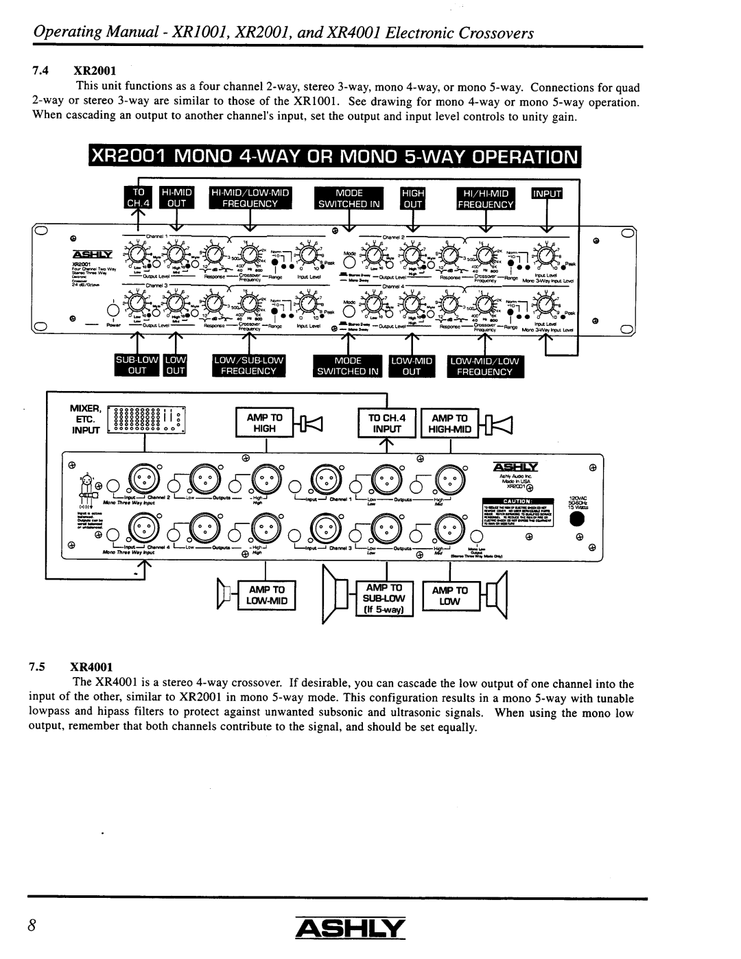 Ashly XR1001, XR2001, XR4001 manual 