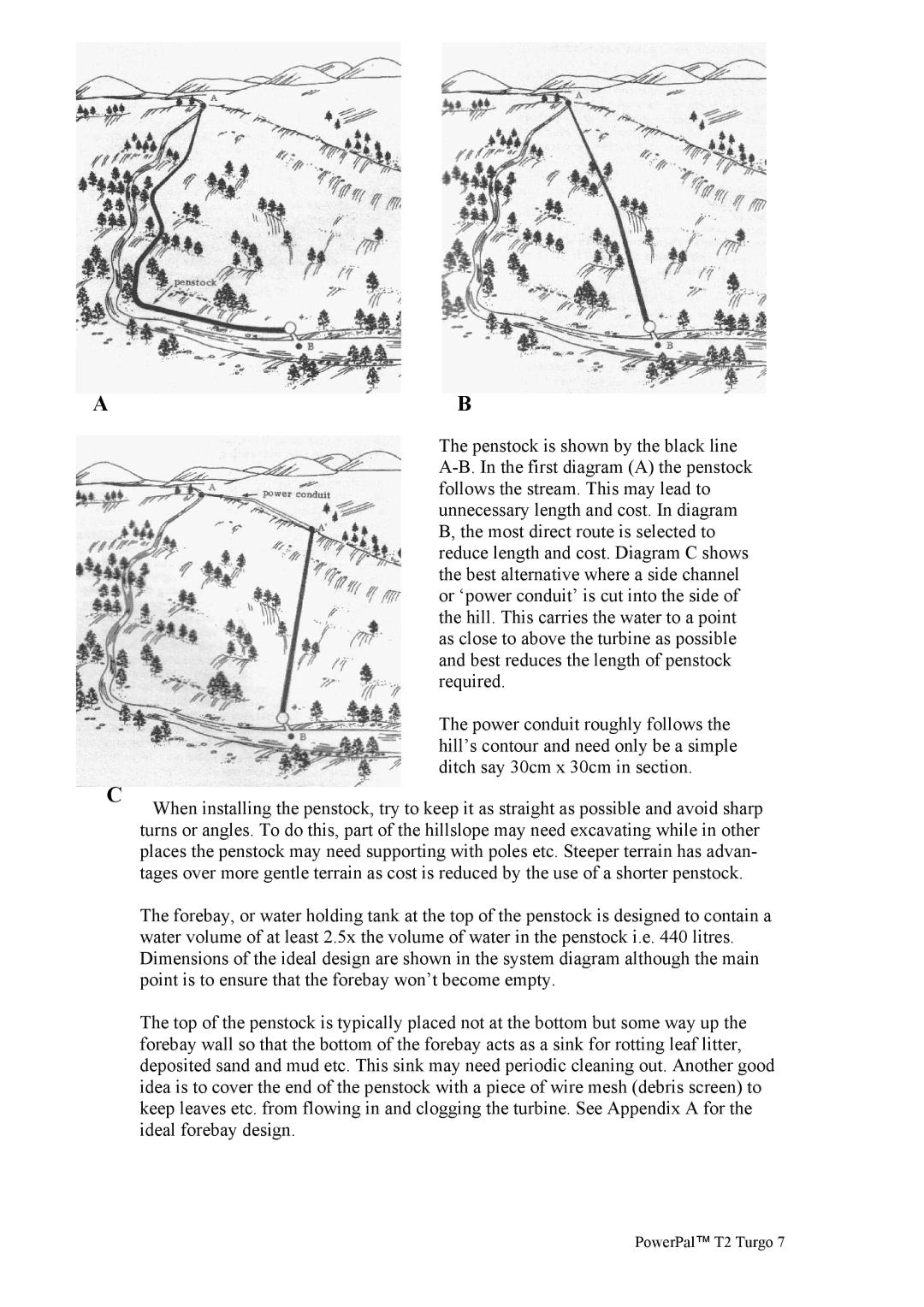 Asian Resources Int'l Limited MHG-T2 manual PowerPal T2 Turgo 