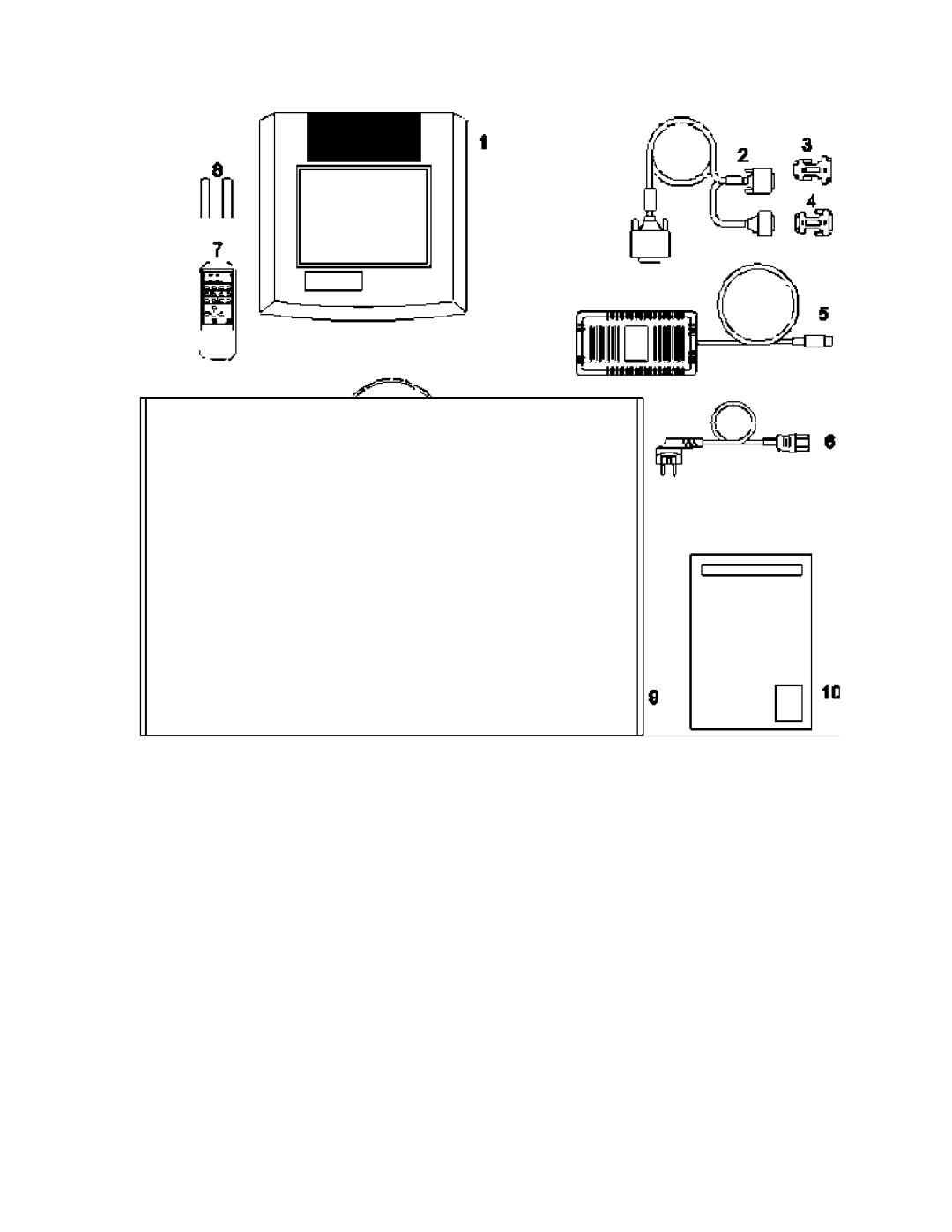 Ask Proxima 300 manual 