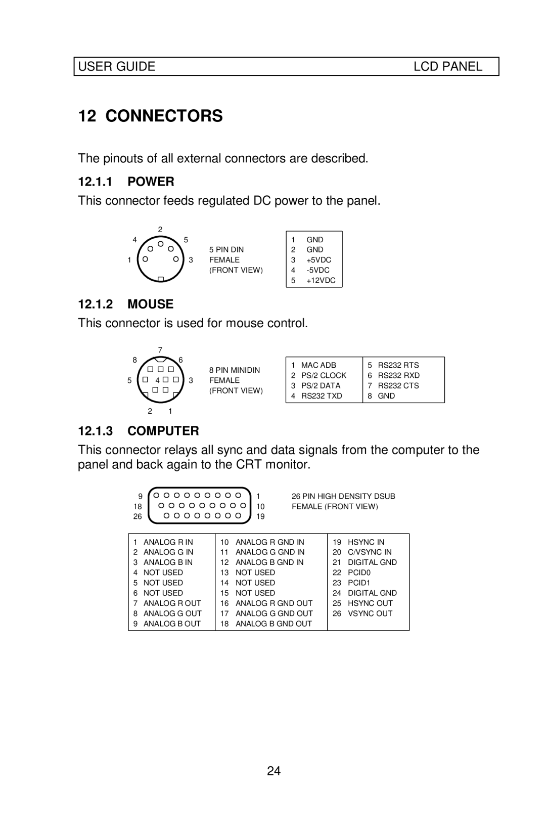 Ask Proxima 64 manual Connectors, Power, Computer 