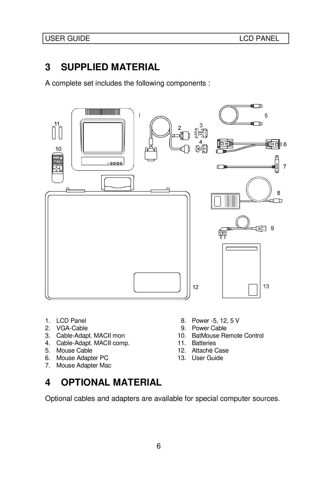 Ask Proxima 64 manual Supplied Material, Optional Material 