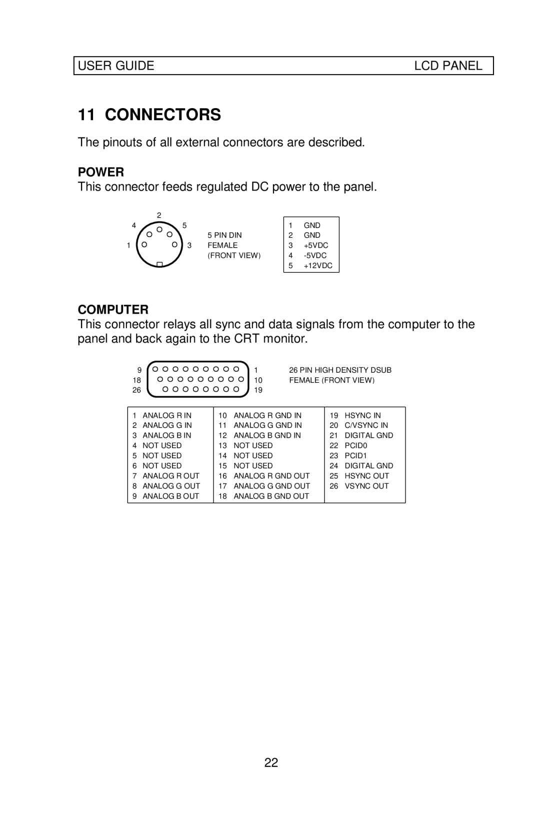 Ask Proxima 700 manual Connectors, Power 