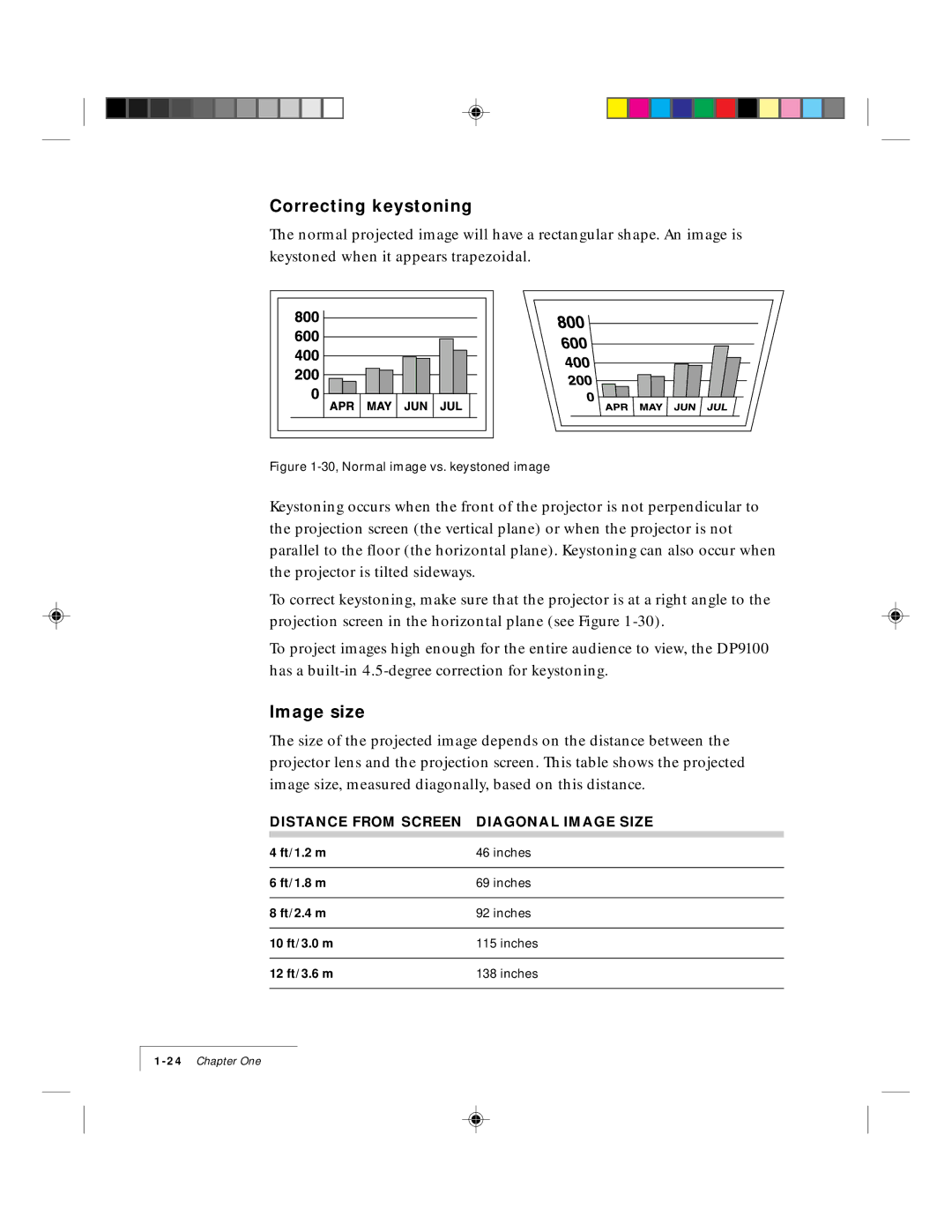 Ask Proxima 9100 manual Correcting keystoning, Image size, Distance from Screen Diagonal Image Size 