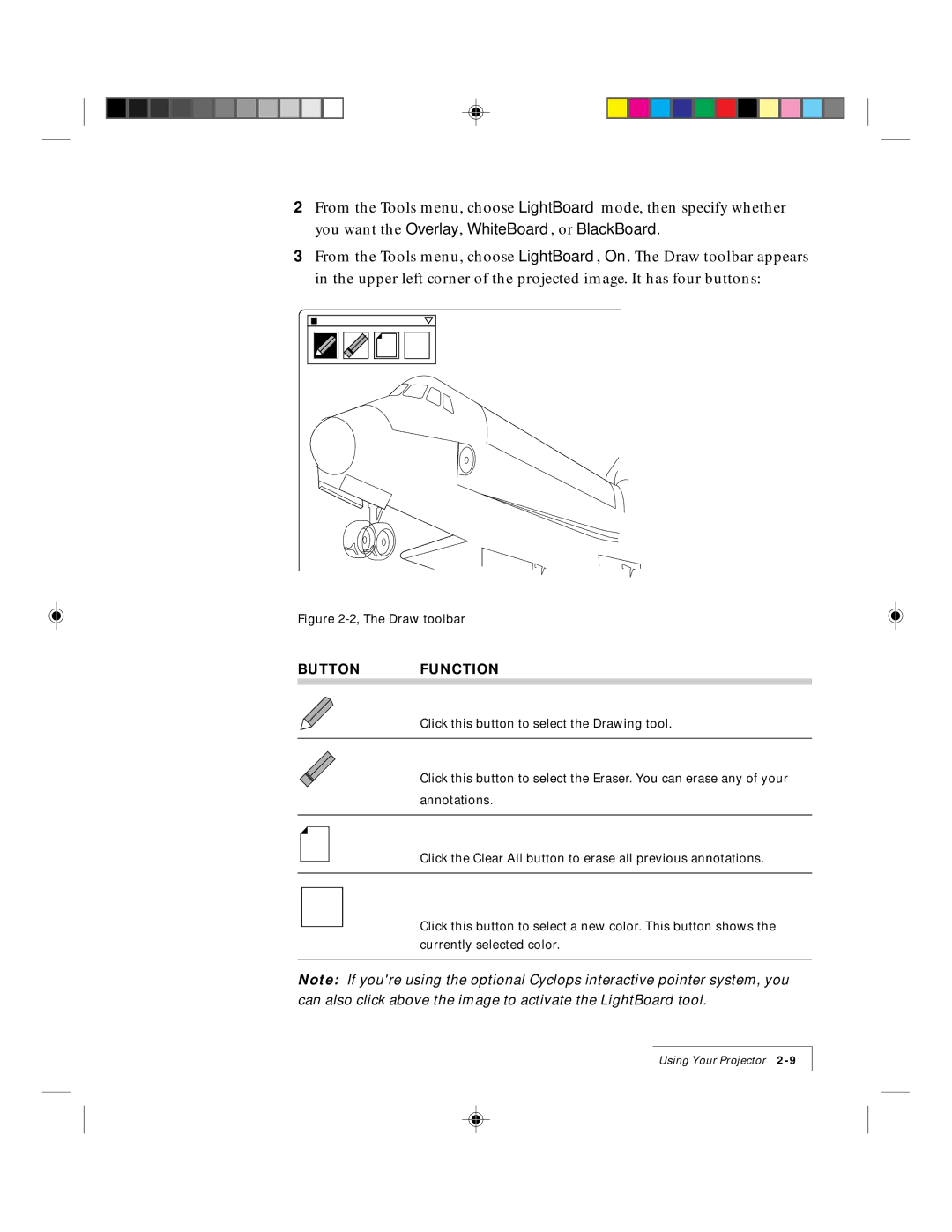 Ask Proxima 9100 manual Button Function, Draw toolbar 