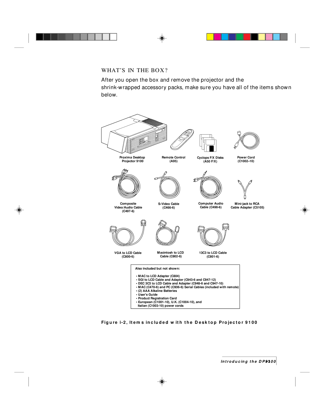 Ask Proxima 9100 manual WHAT’S in the BOX?, Also included but not shown 