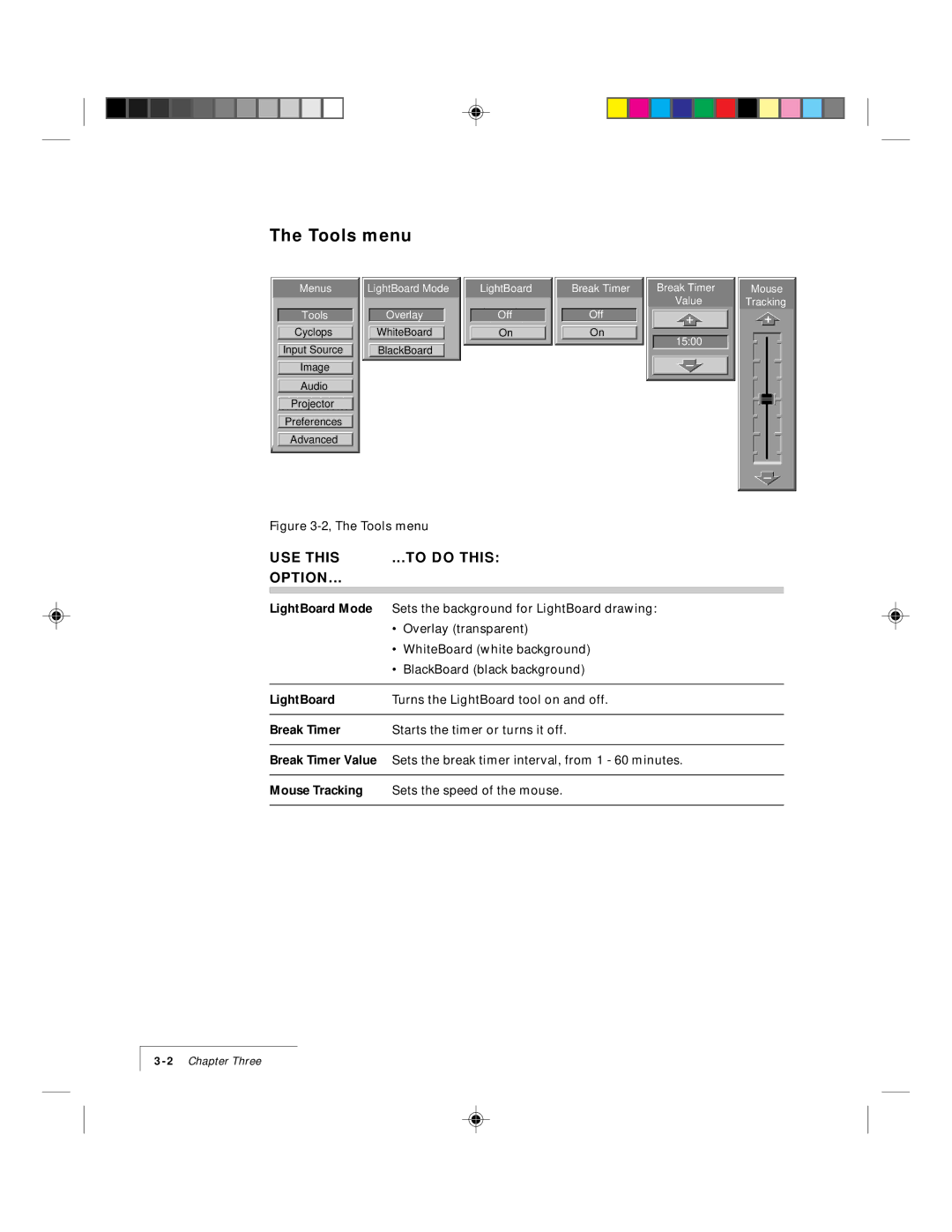 Ask Proxima 9100 manual Tools menu, USE this To do this Option 