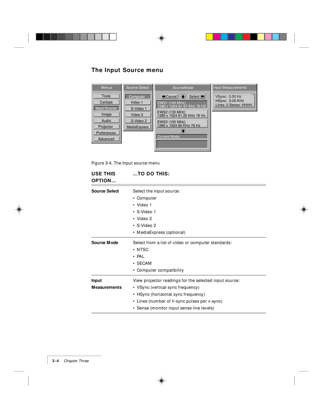 Ask Proxima 9100 manual Input Source menu, Source Select, Source Mode, Measurements 