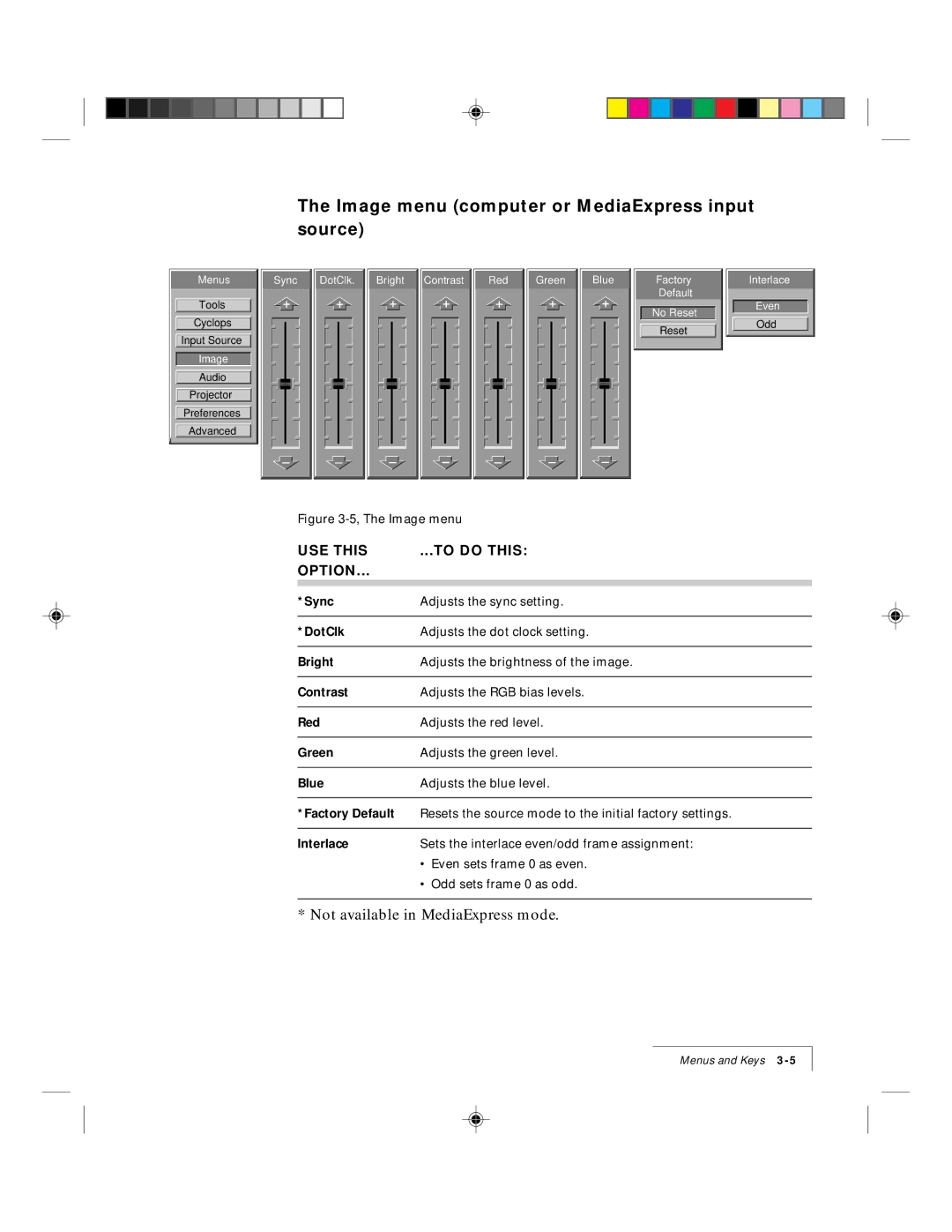 Ask Proxima 9100 manual Image menu computer or MediaExpress input, Source 