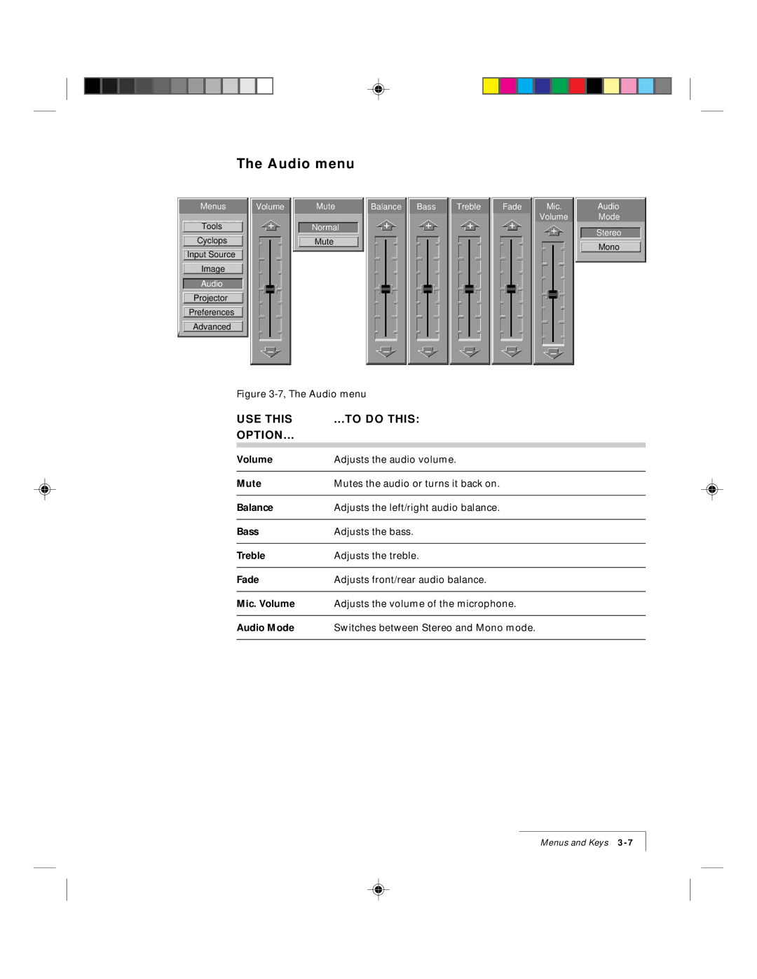 Ask Proxima 9100 manual Audio menu 