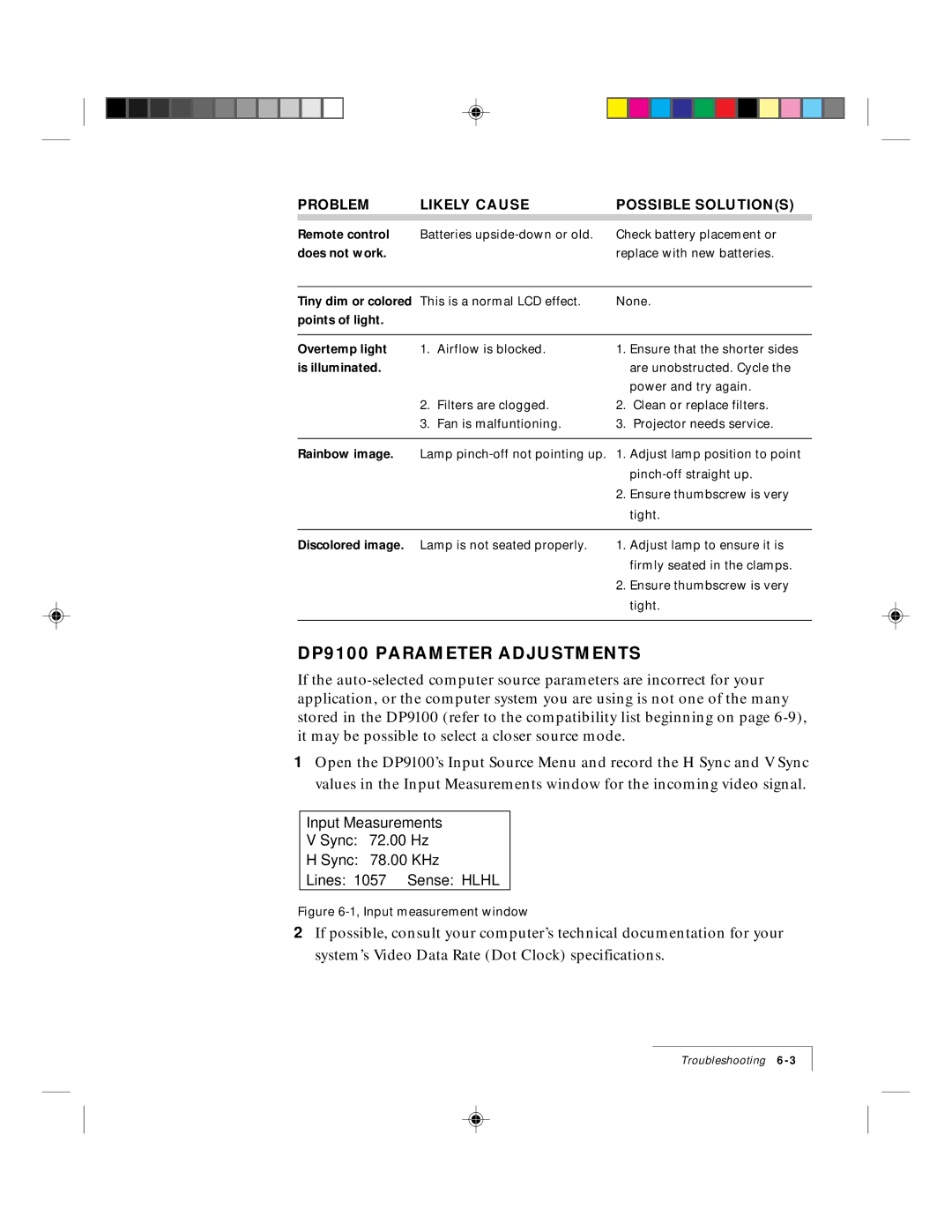 Ask Proxima manual DP9100 Parameter Adjustments 