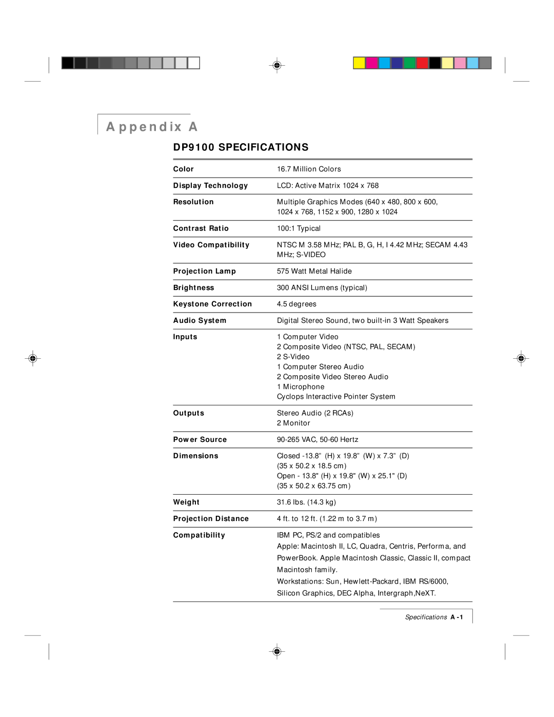 Ask Proxima manual DP9100 Specifications 