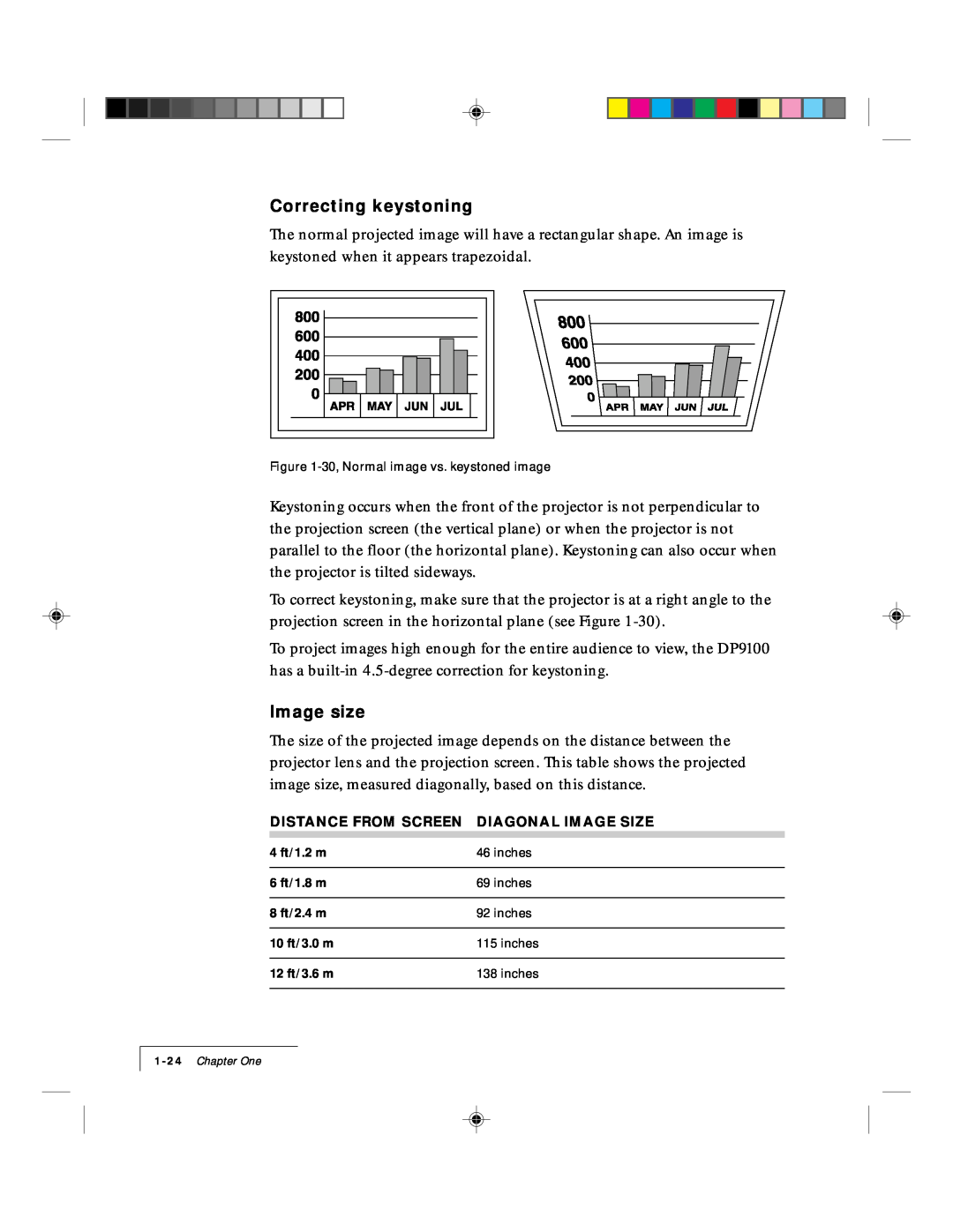 Ask Proxima 9100 manual Correcting keystoning, Image size, Distance From Screen Diagonal Image Size 