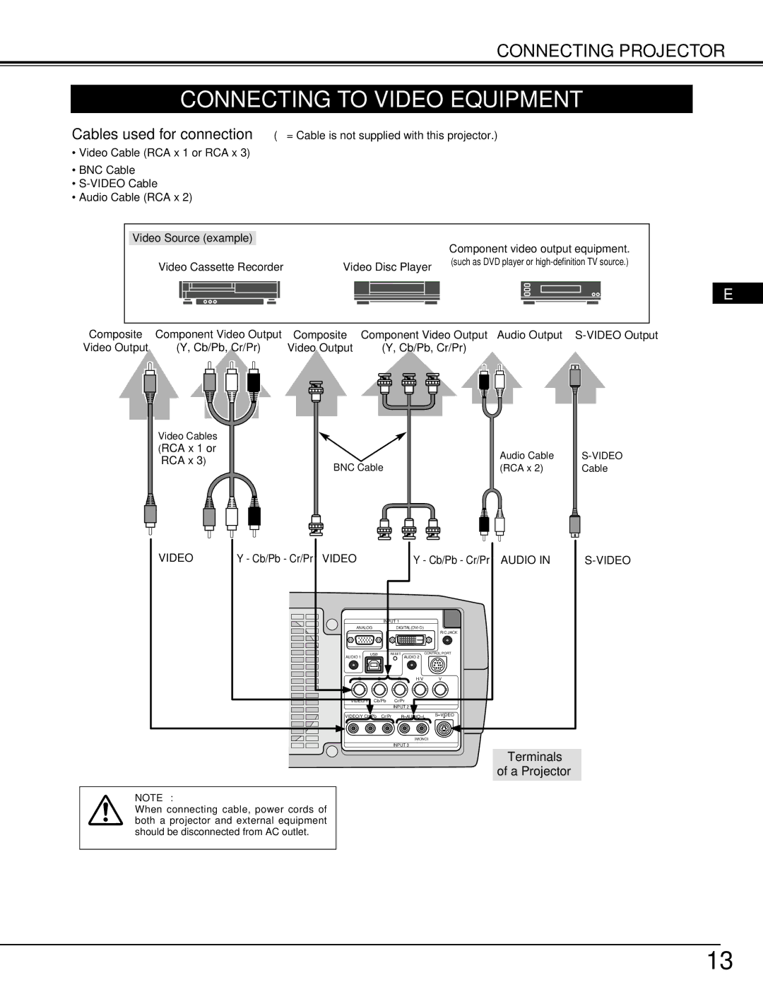 Ask Proxima 9290 manual Connecting to Video Equipment, Audio Video 