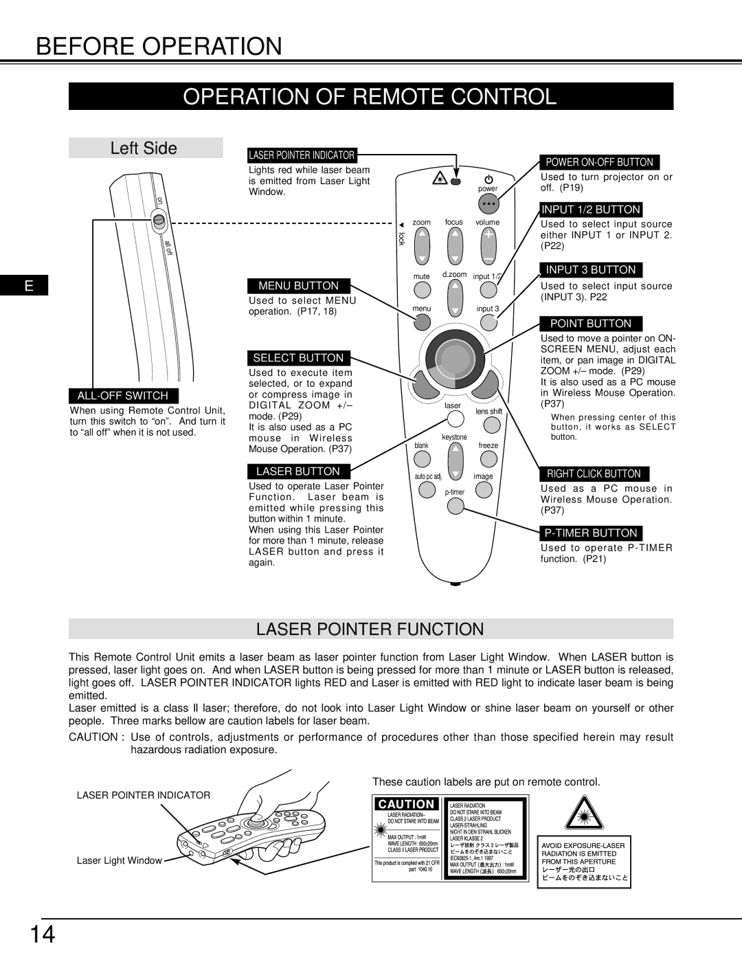 Ask Proxima 9290 manual Before Operation, Operation of Remote Control, Laser Pointer Function 