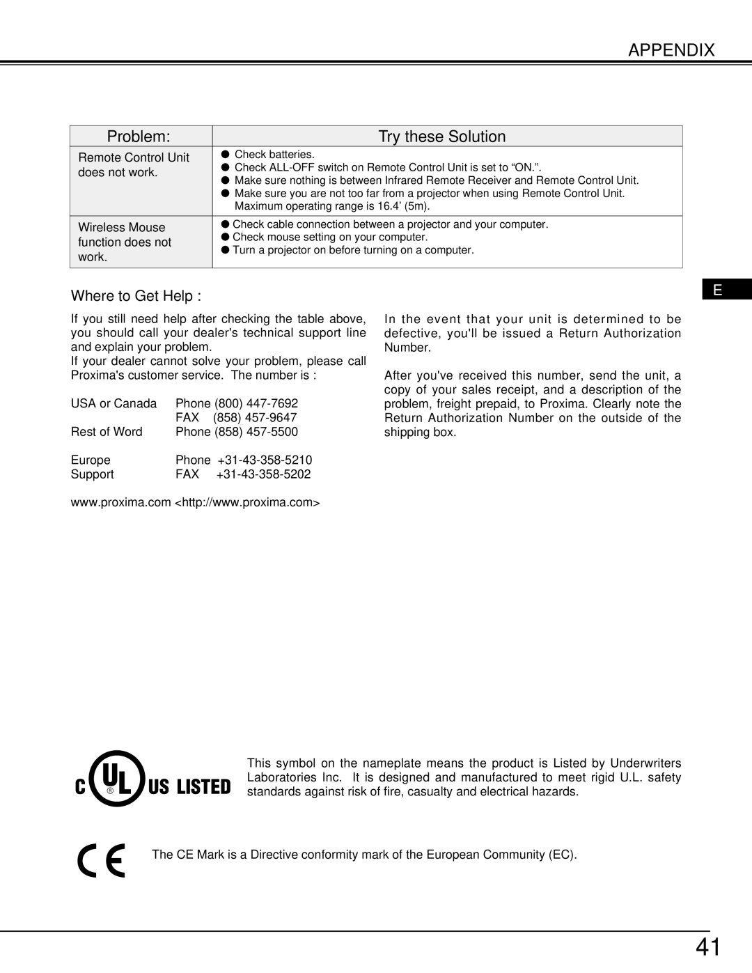 Ask Proxima 9290 manual Remote Control Unit, Does not work, Wireless Mouse, Function does not, Work 