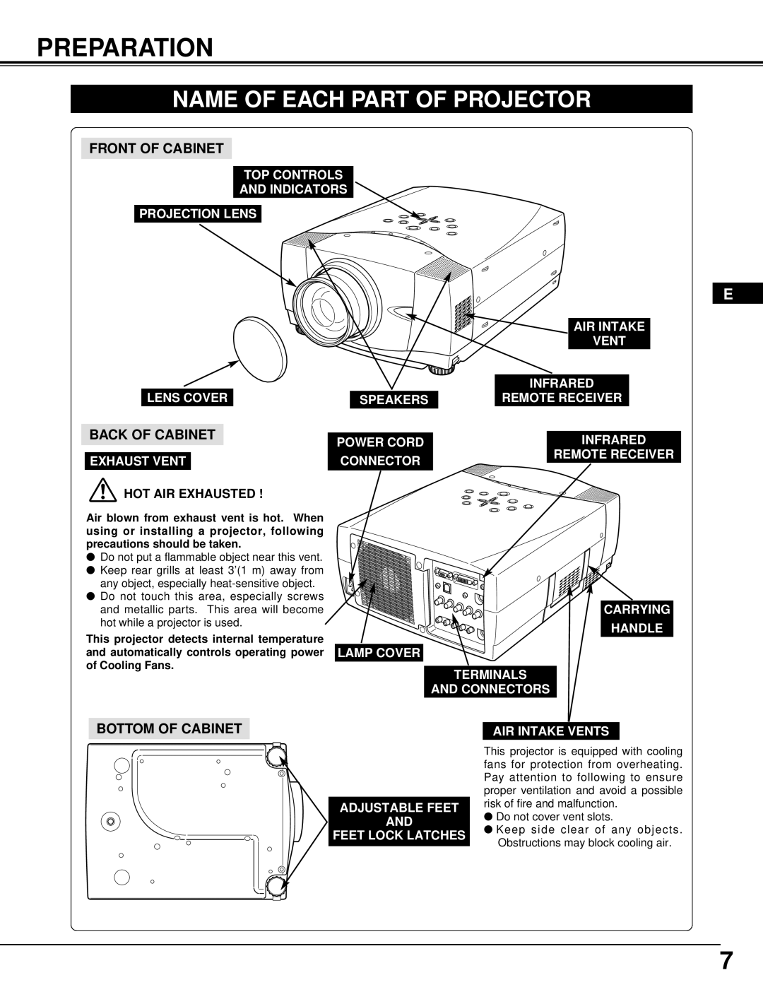 Ask Proxima 9290 manual Preparation, Name of Each Part of Projector 