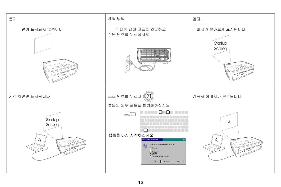 Ask Proxima A1200EP manual 랩톱을 다시 시작하십시오 