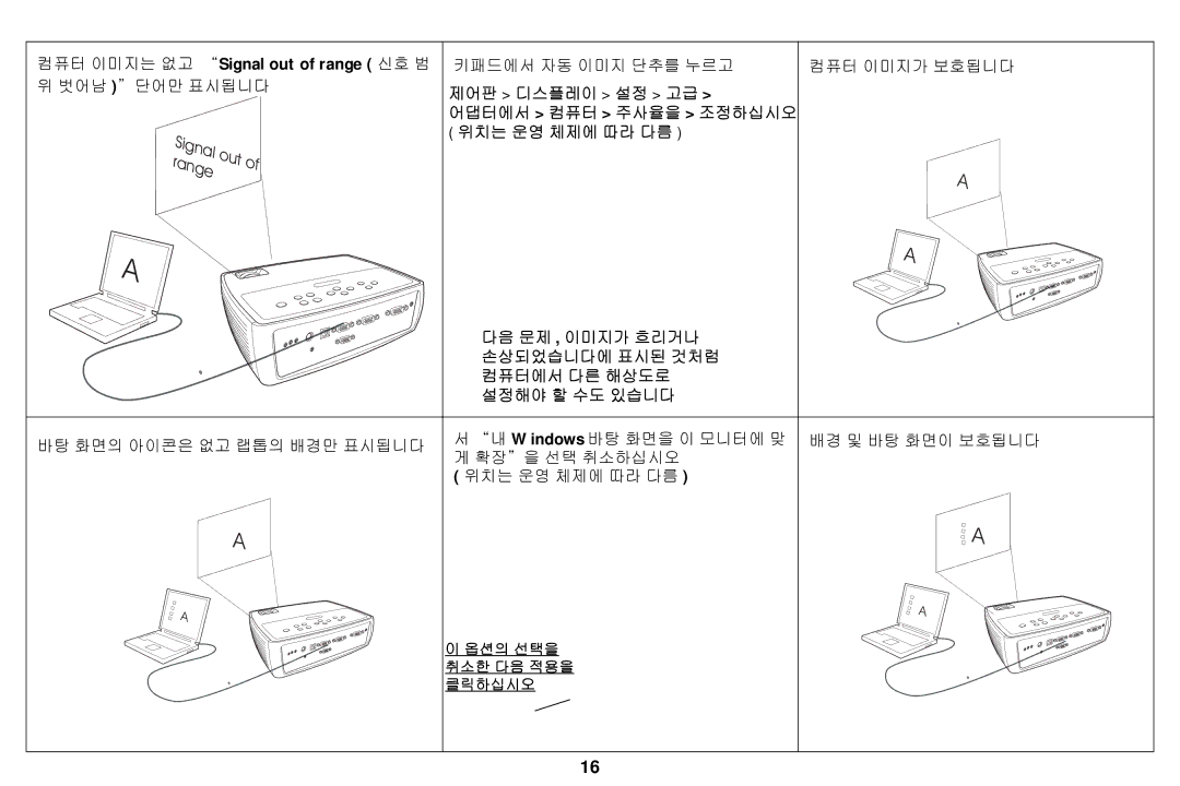 Ask Proxima A1200EP manual 컴퓨터 이미지는 없고 Signal out of range 신호 범 위 벗어남 단어만 표시됩니다, 제어판 디스플레이 설정 고급, 위치는 운영 체제에 따라 다름 