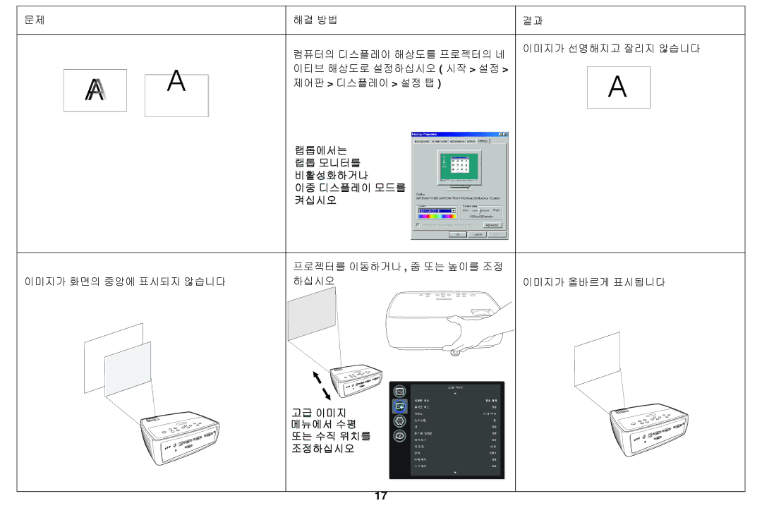 Ask Proxima A1200EP manual 이중 디스플레이 모드를 켜십시오 