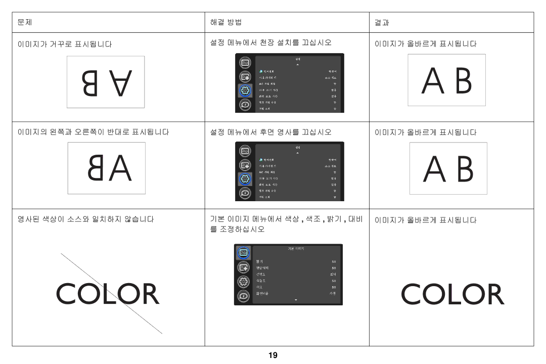 Ask Proxima A1200EP manual Color 