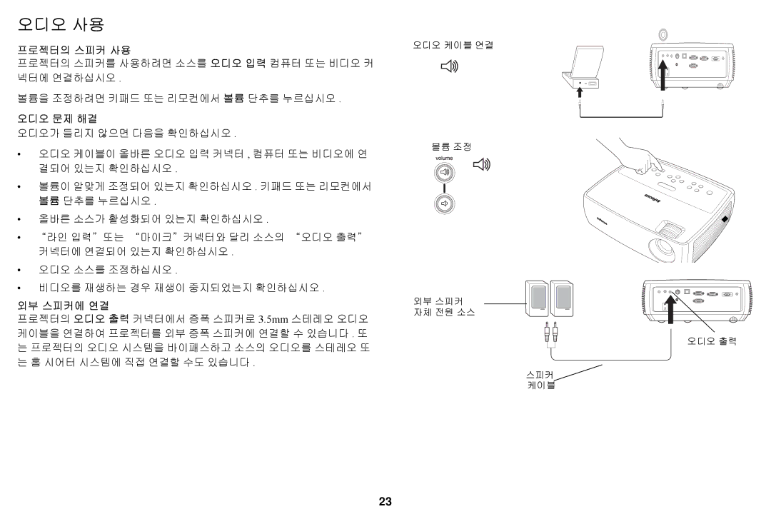 Ask Proxima A1200EP manual 오디오 사용, 프로젝터의 스피커 사용, 오디오 문제 해결, 외부 스피커에 연결 