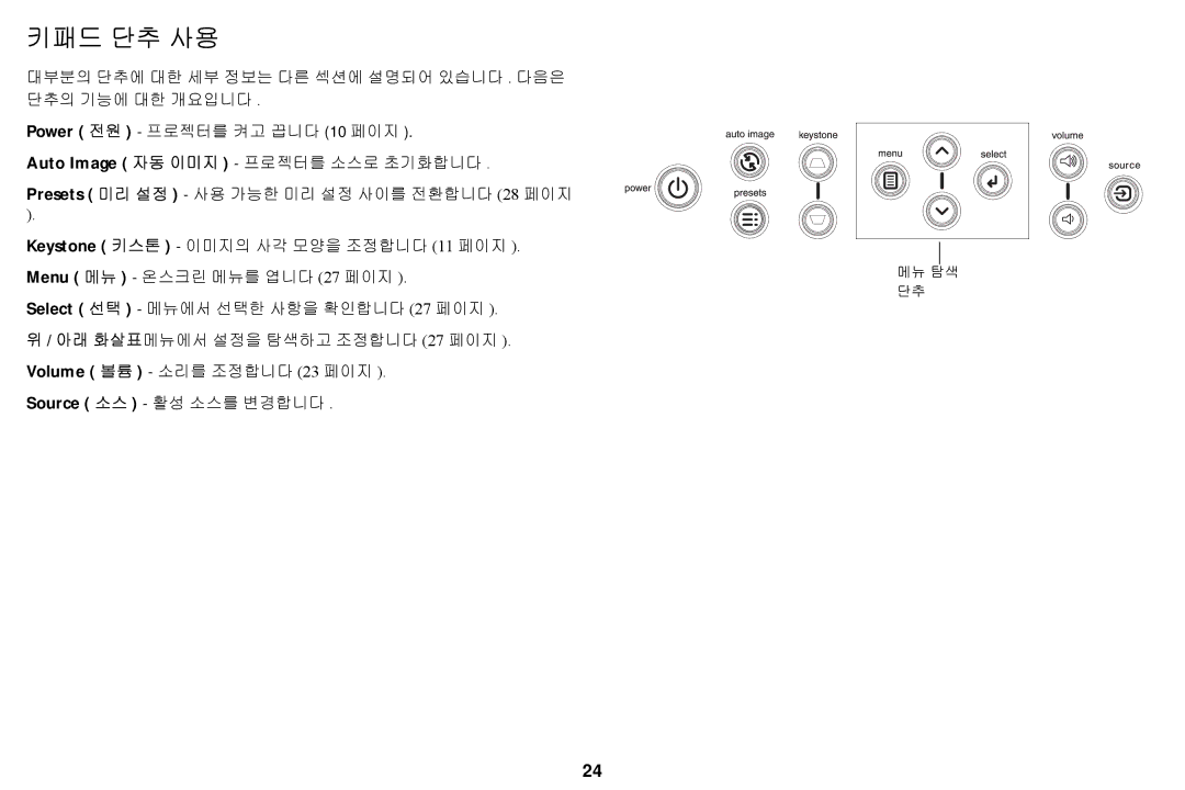 Ask Proxima A1200EP manual 키패드 단추 사용 