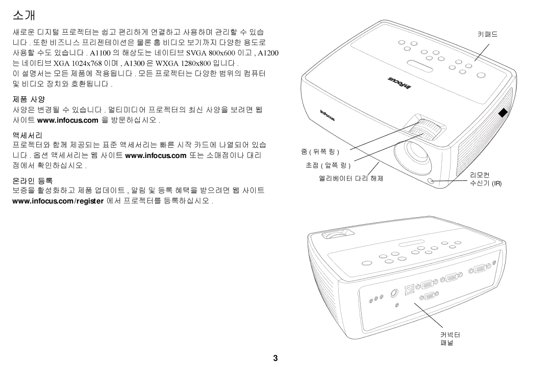 Ask Proxima A1200EP manual 제품 사양 액세서리 온라인 등록 