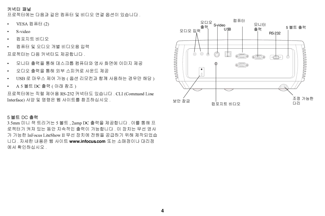 Ask Proxima A1200EP manual 커넥터 패널, 볼트 Dc 출력 