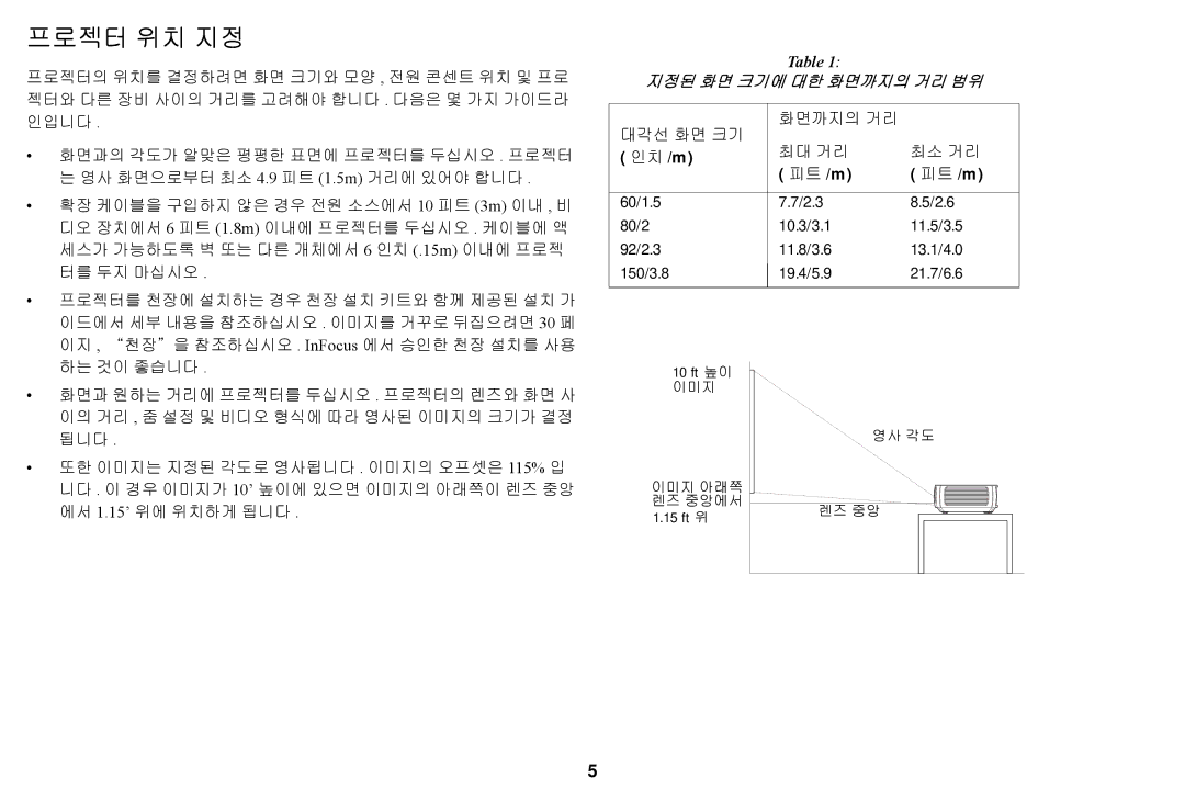 Ask Proxima A1200EP manual 프로젝터 위치 지정, 인치 /m, 피트 /m 