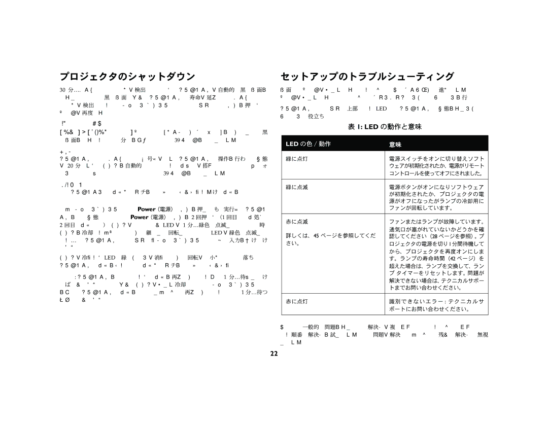 Ask Proxima c130 manual プロジェクタのシャットダウン, セットアップのトラブルシューティング, スクリーン セーバー, 節電モード, プロジェクタの電源オフ 