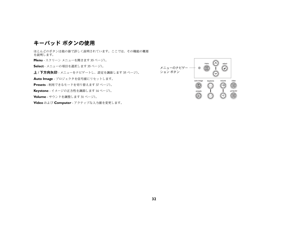 Ask Proxima c130 manual キーパッド ボタンの使用 