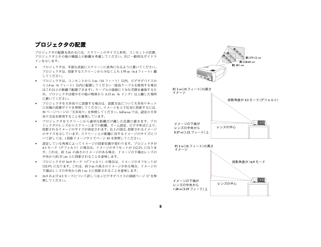 Ask Proxima c130 manual プロジェクタの配置 