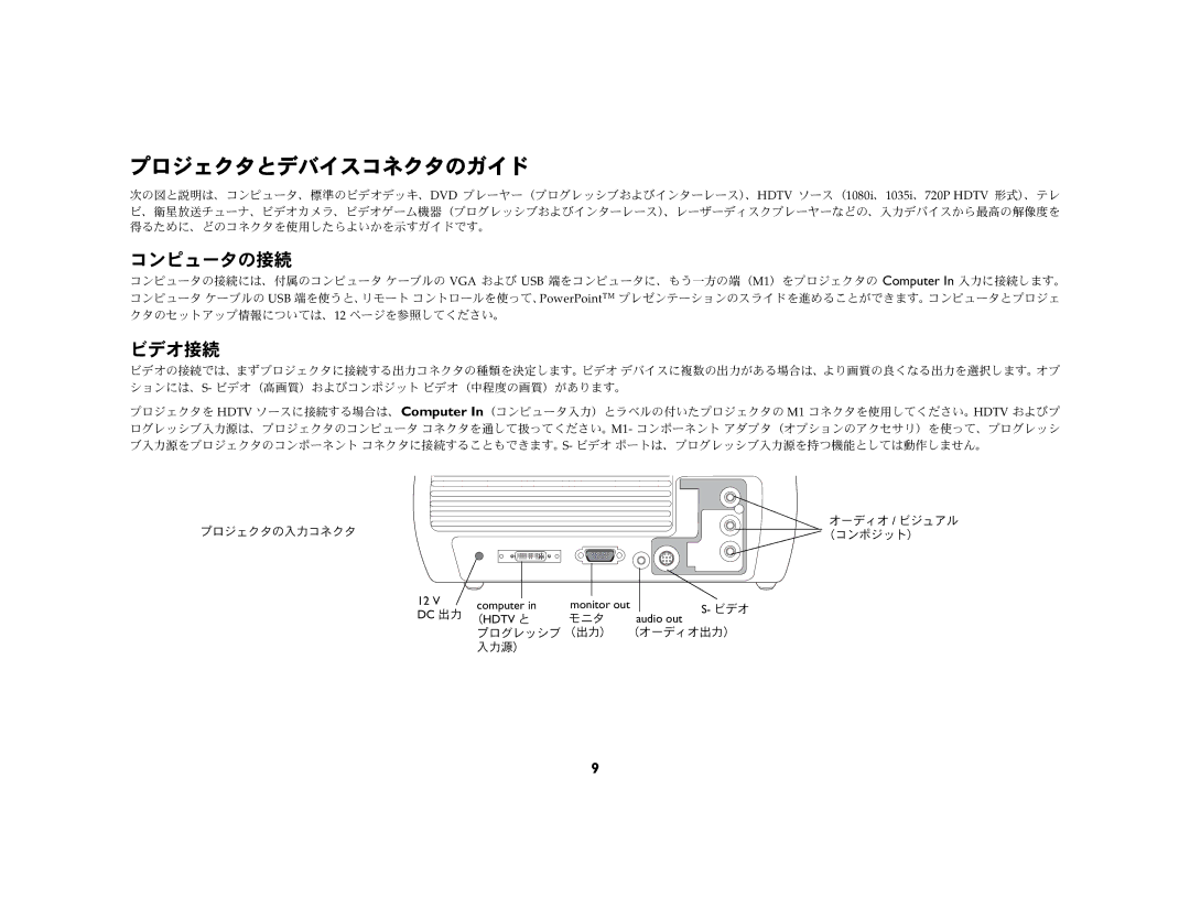 Ask Proxima c130 manual コンピュータの接続, ビデオ接続 